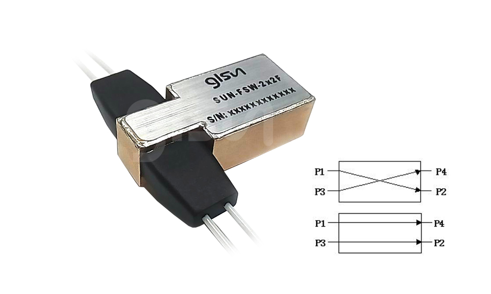 2x2F 小型光开关