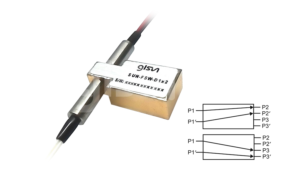 CD1x2G 小型光开关